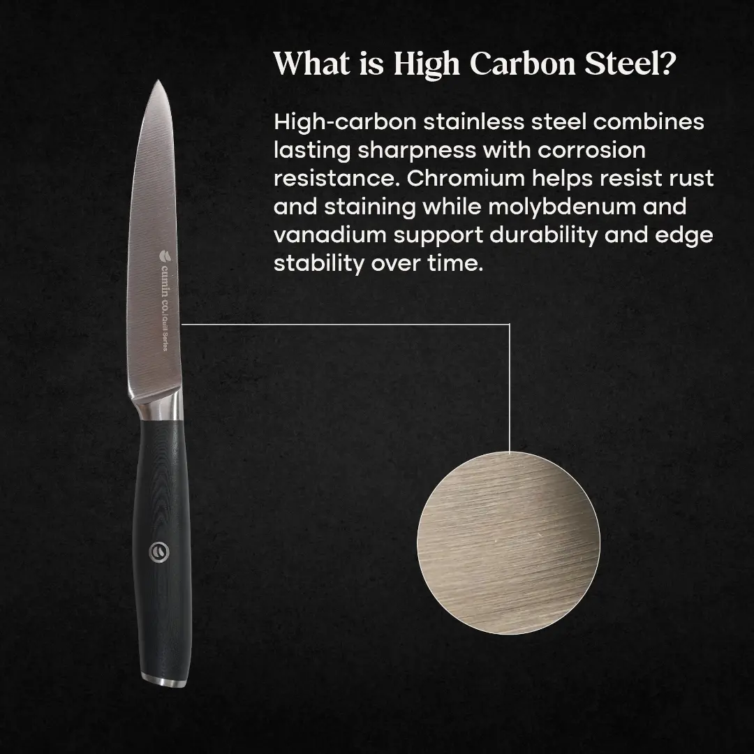 5" High Carbon Stainless Steel Utility Knife - Image 4