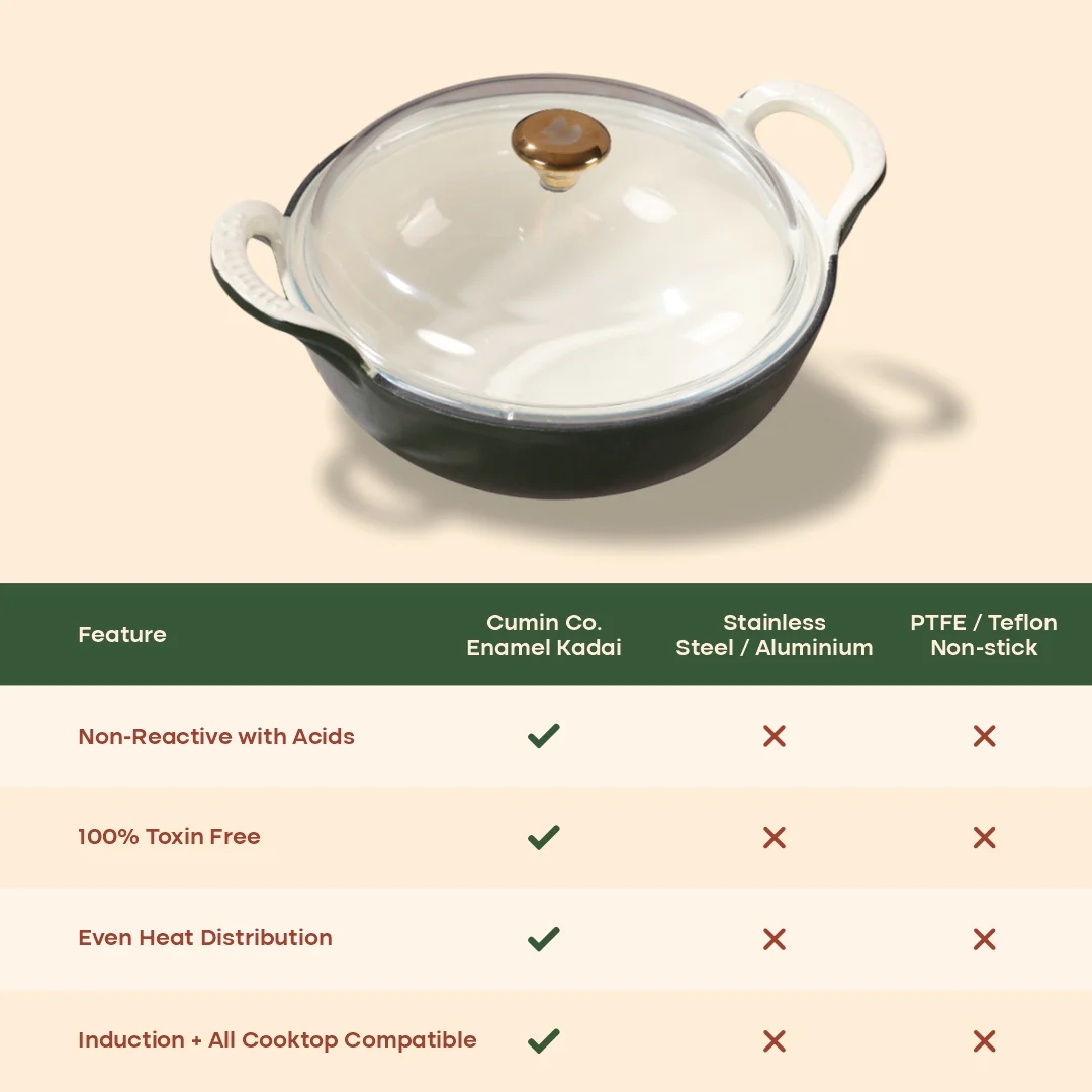 No. 10 Enamel Cast Iron Kadai (3L) - Image 15