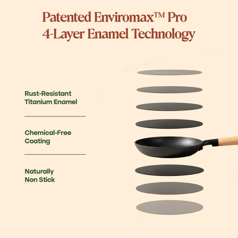 No. 8 Enamel Cast Iron Pan LITE (20cm) - Image 13