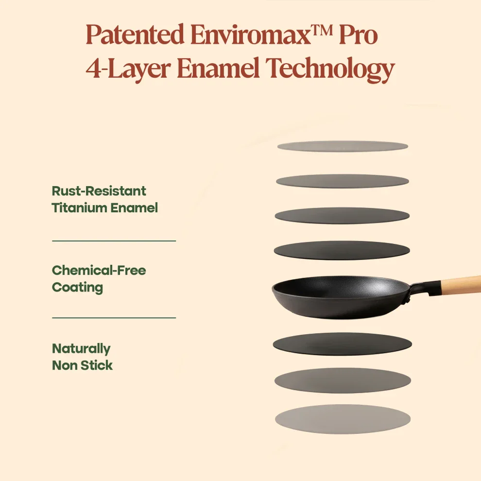 No. 9 Enamel Cast Iron Pan LITE (24cm) - Image 11