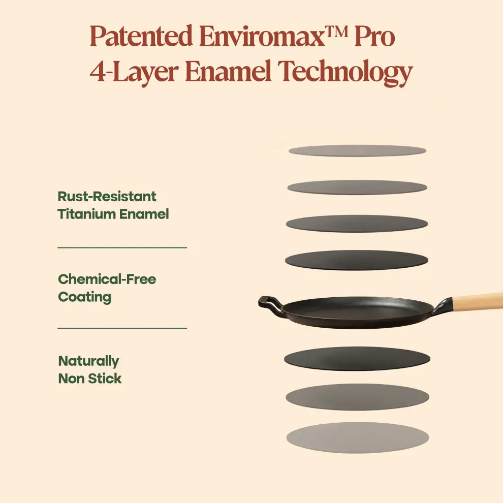 No. 11 Enamel Cast Iron Dosa Tawa (28cm) - Image 19