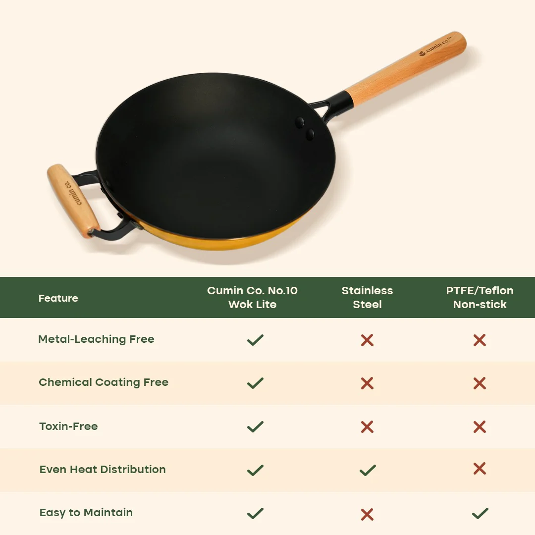 No. 10 Cast Iron Wok LITE (26cm) - Image 15