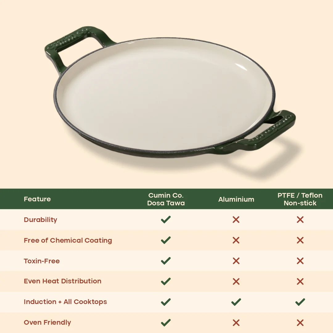 No. 11 Enamel Cast Iron Dosa Tawa (28cm) - Image 11