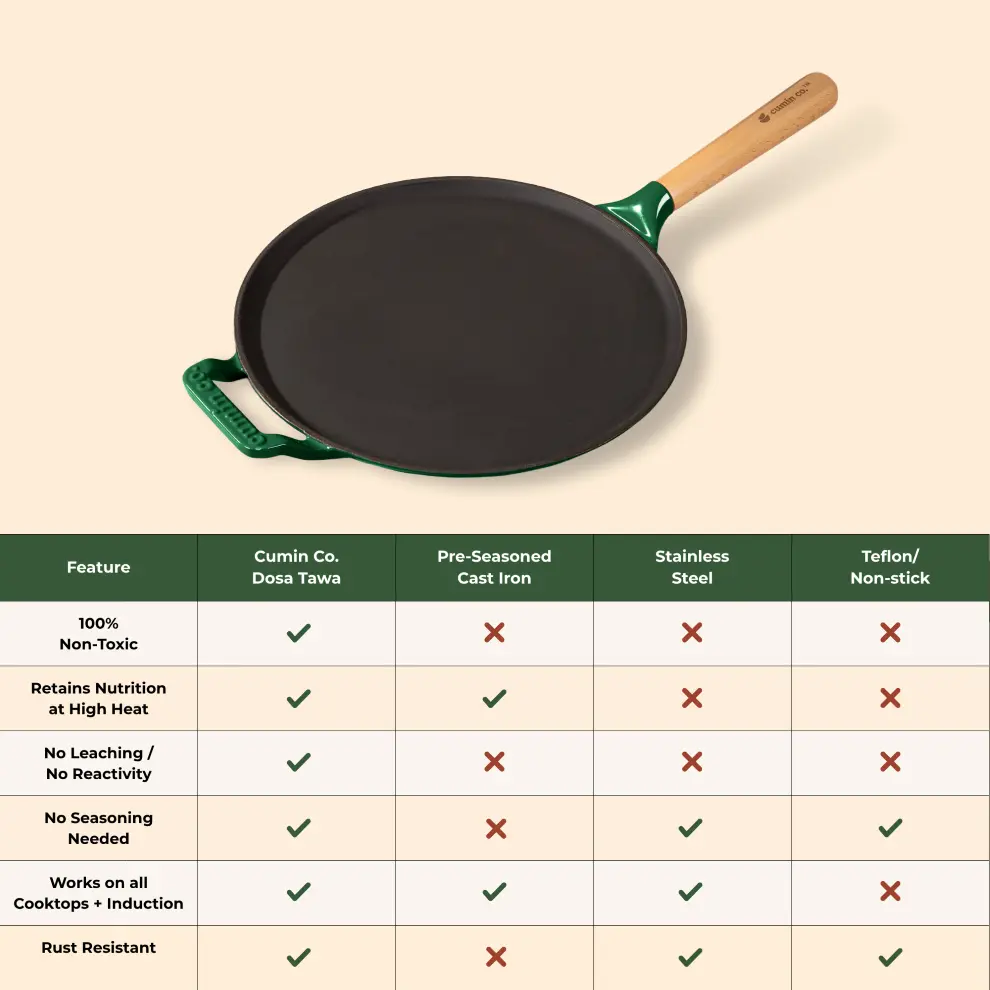 No. 11 Enamel Cast Iron Dosa Tawa (28cm) - Image 18
