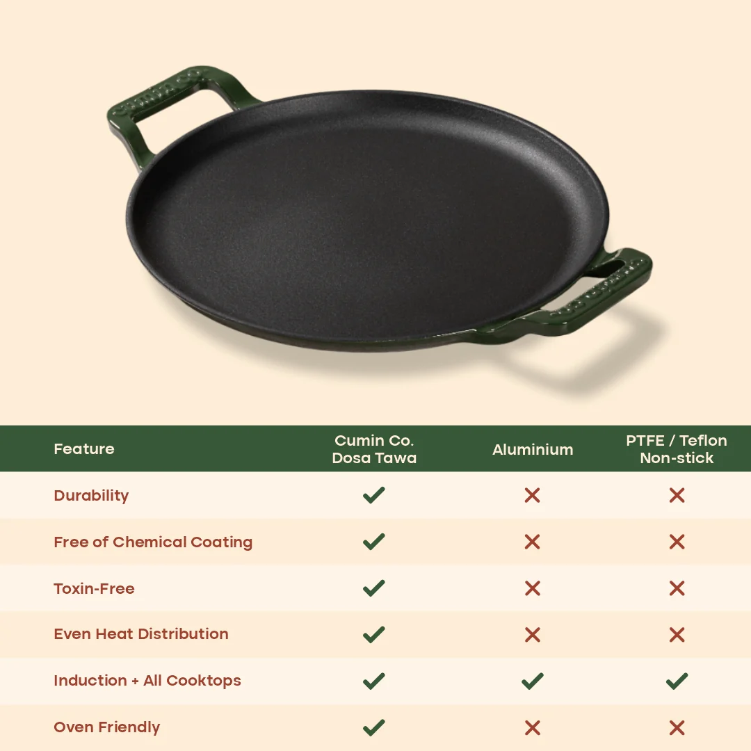 No. 11 Enamel Cast Iron Dosa Tawa (28cm) - Image 4