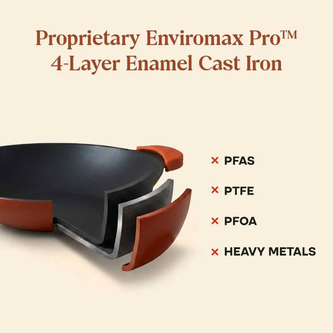 No. 8 Enamel Cast Iron Appam Pan (22cm) - Image 13