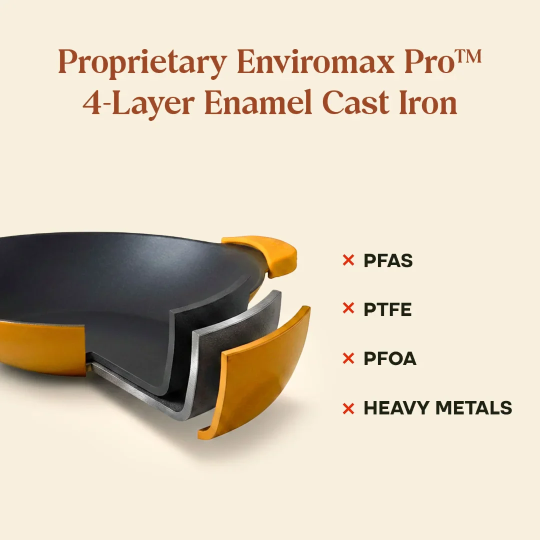 No. 8 Enamel Cast Iron Appam Pan (22cm) - Image 22
