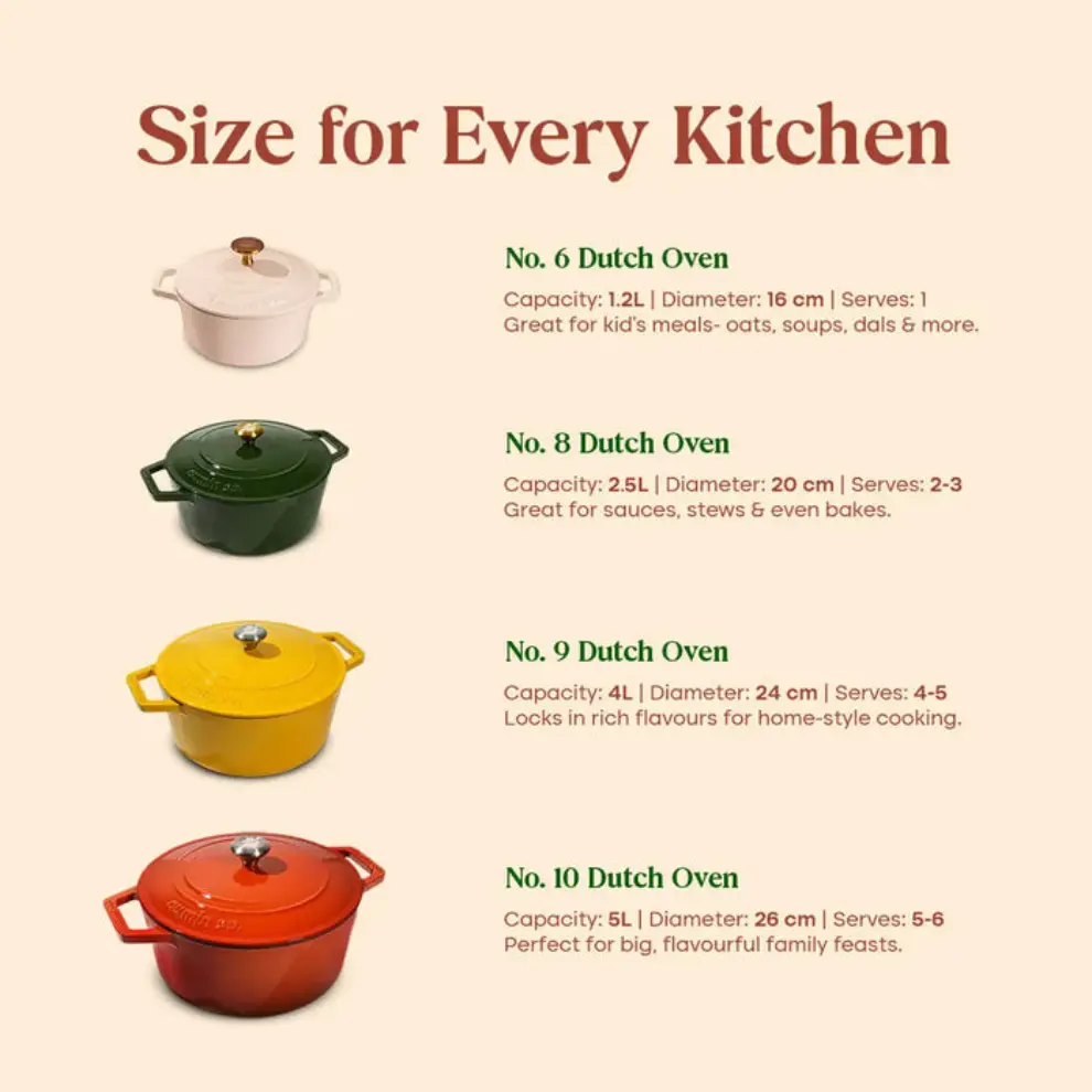 No. 9 Enamel Cast Iron Dutch Oven (4L) - Image 20