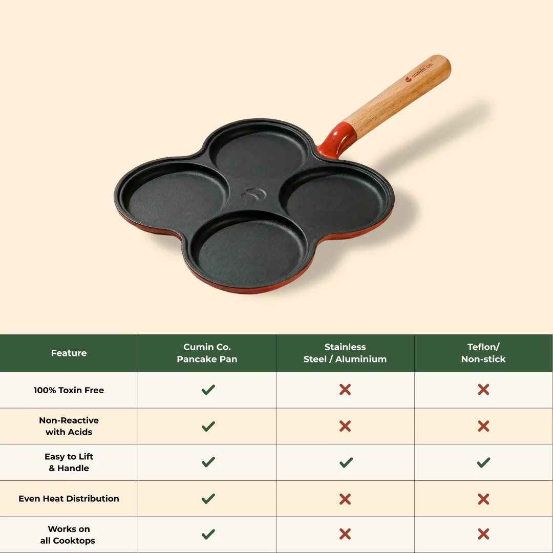 No. 8 Enamel Cast Iron Pancake Pan - Image 10