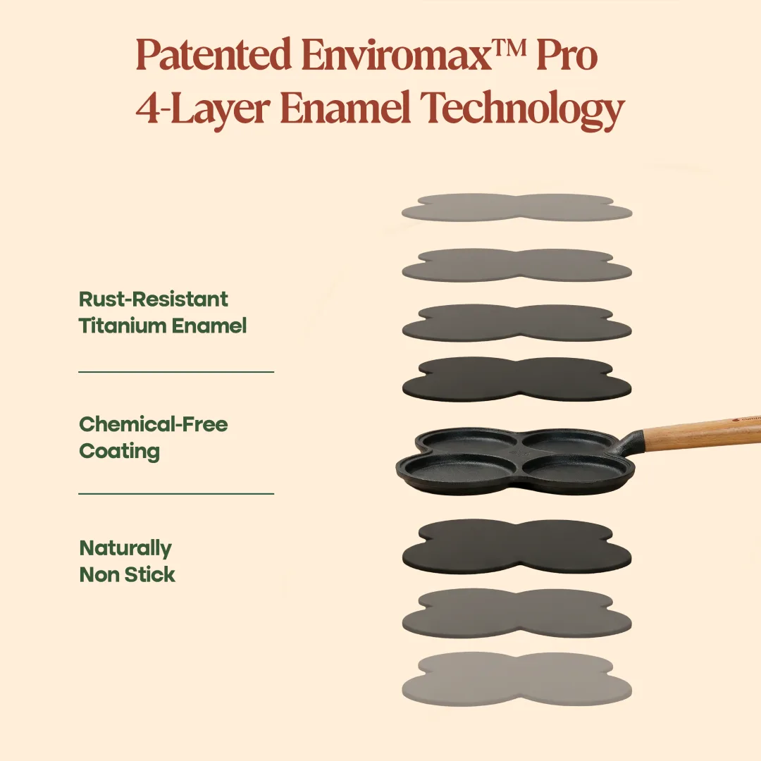 No. 8 Enamel Cast Iron Pancake Pan - Image 12