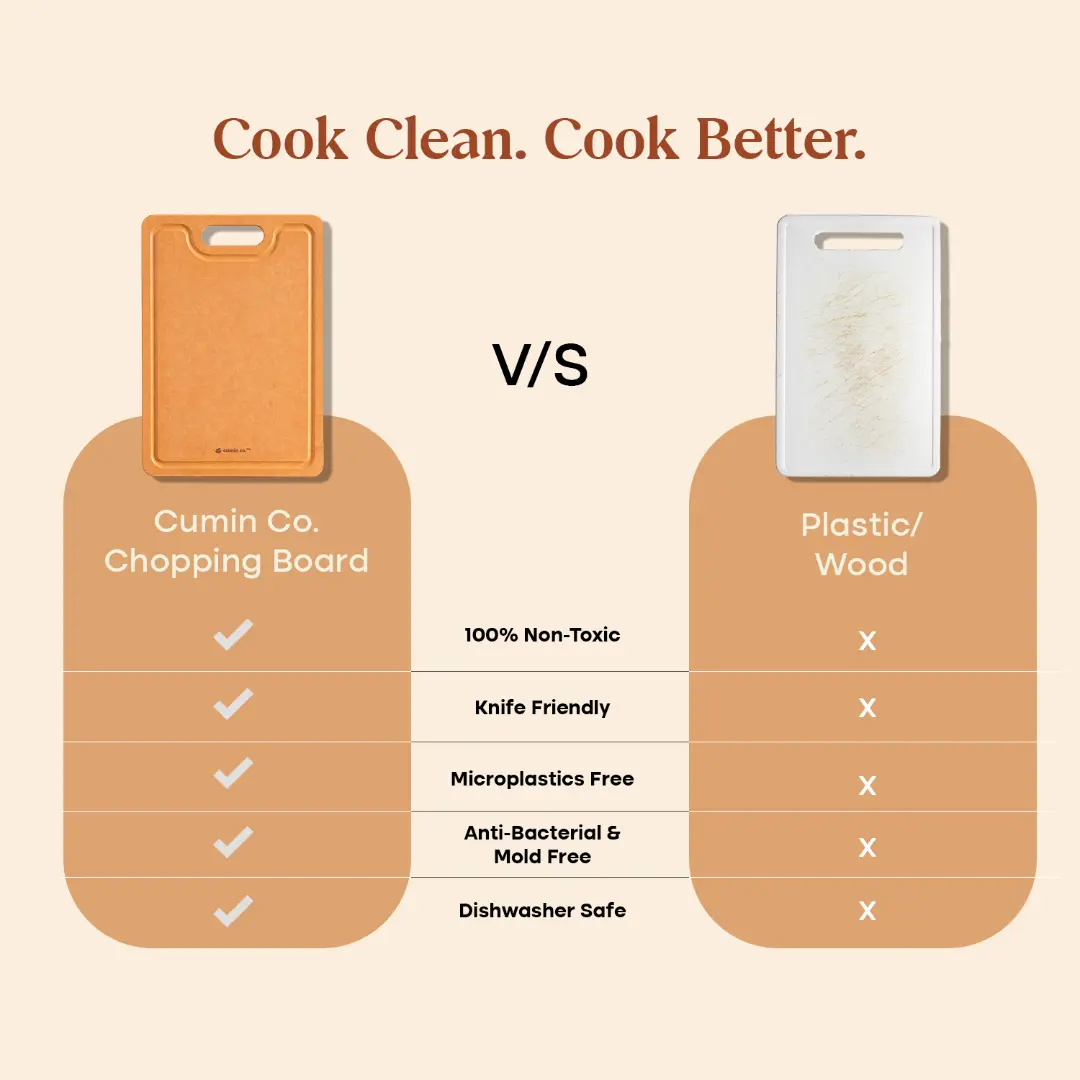 The Clean Slate: Anti-Bacterial Chopping Board (Small) - Image 6