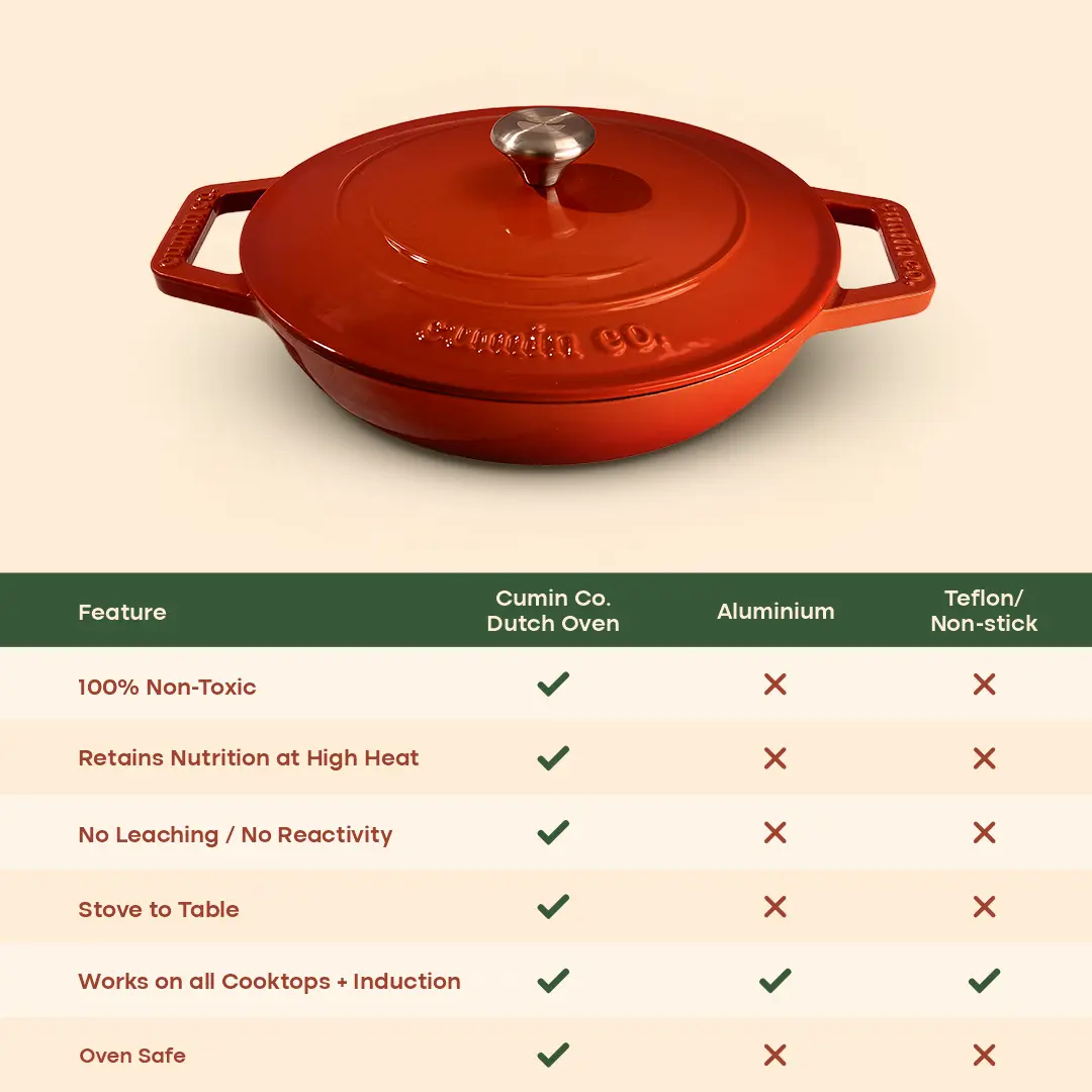 No. 10 Enamel Cast Iron Braiser (26cm) - Image 8