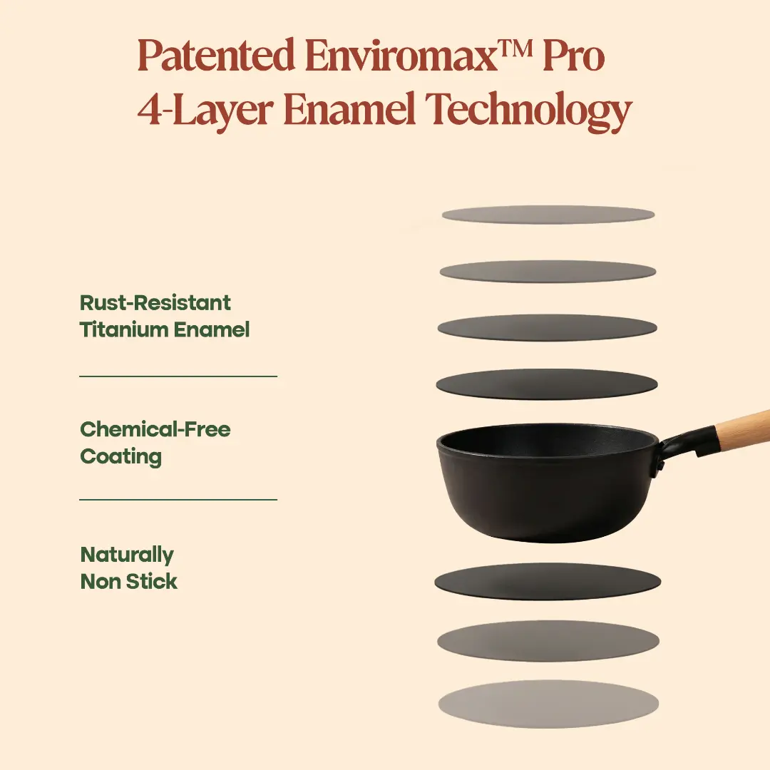 No. 7 Enamel Cast Iron Sauce Pan (1.3L) - Image 15