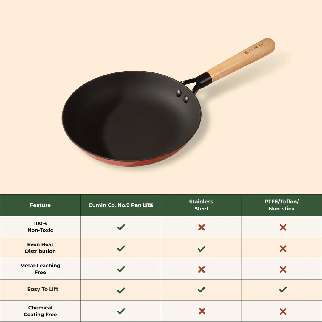 No. 9 Enamel Cast Iron Pan LITE (24cm) - Image 16