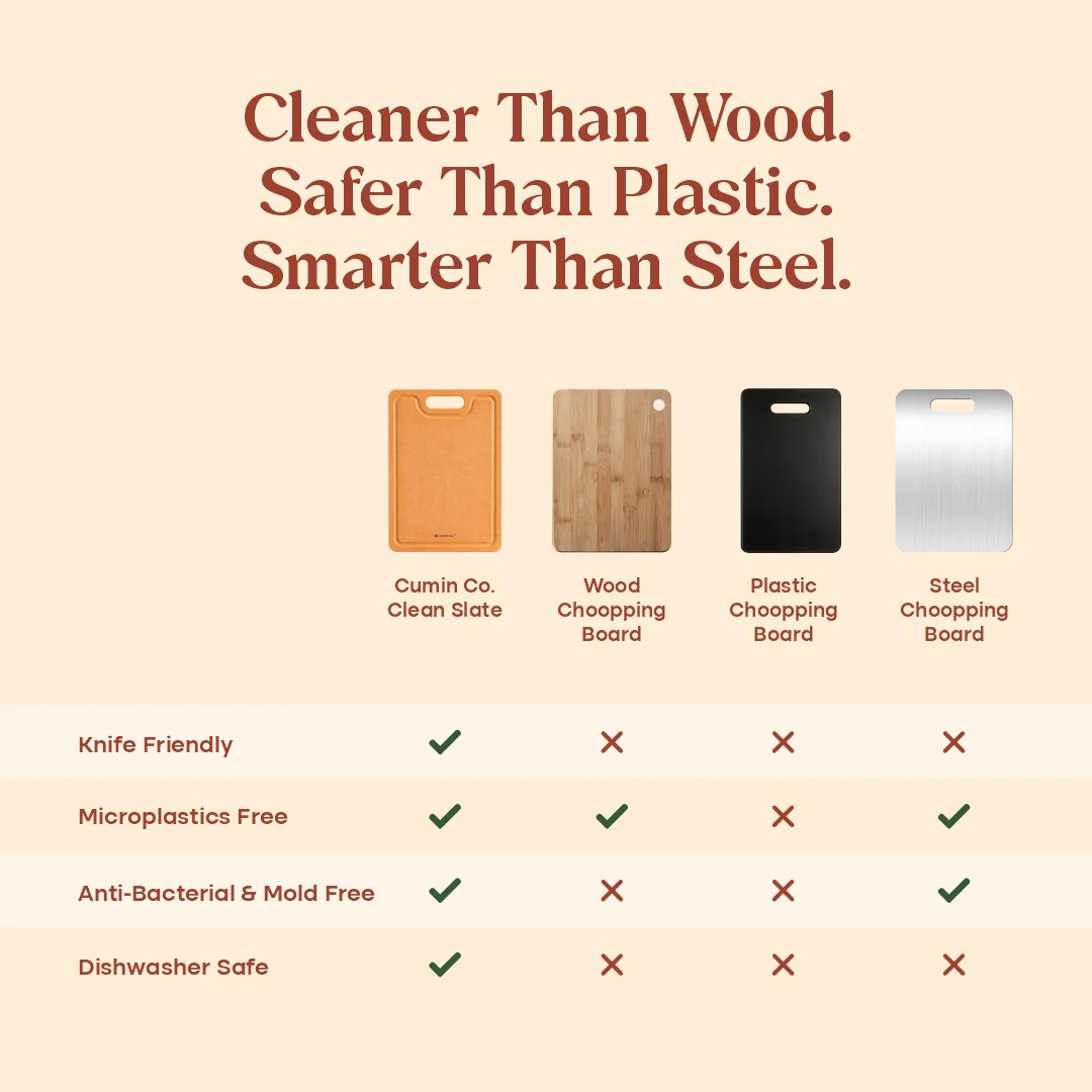 The Clean Slate: Anti-Bacterial Chopping Board (Medium) - Image 6